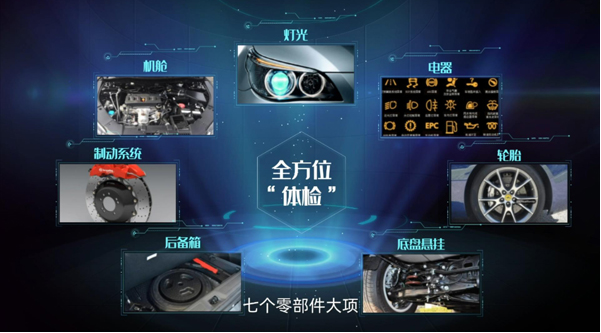 养车什么是养车？的最新报1xbet体育道(图4)