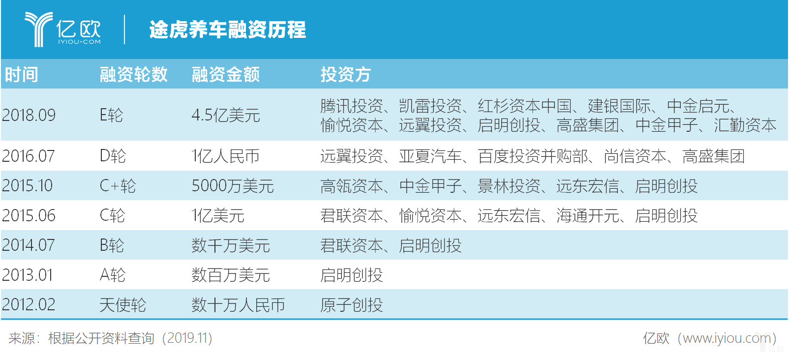 养车什么是养车？的最新报1xbet体育道(图9)