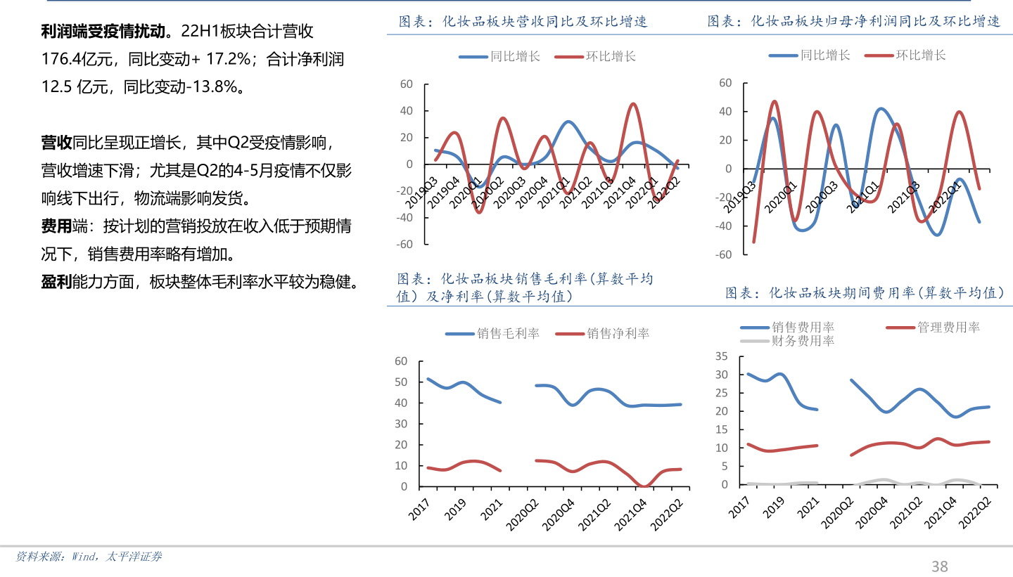 1xbet体育汽车配件一览表（汽车零件销售）(图1)