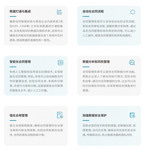 1xbet体育重磅！法大大发布《汽车行业合同数智化白皮书(图3)