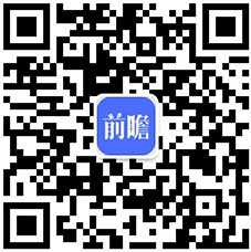 2020年中1xbet体育国汽车维修行业产业链现状及发展趋势分析 汽配供应链将成为投资热点(图1)