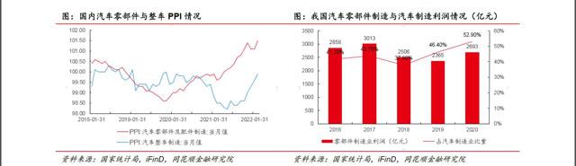 1xbet体育冠盛股份：全球智慧供应链+智慧工厂 多产品、多市场协同领航出海(图17)