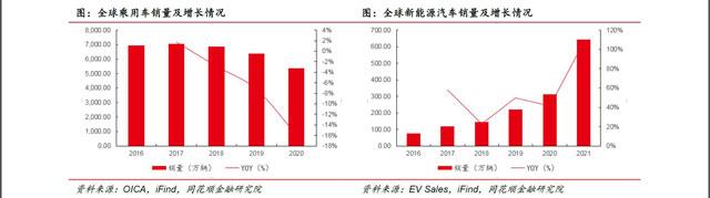 1xbet体育冠盛股份：全球智慧供应链+智慧工厂 多产品、多市场协同领航出海(图18)