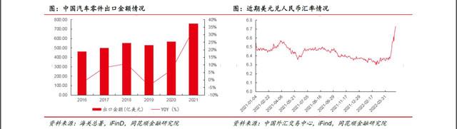 1xbet体育冠盛股份：全球智慧供应链+智慧工厂 多产品、多市场协同领航出海(图21)