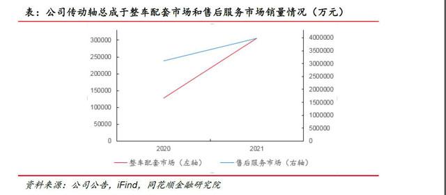 1xbet体育冠盛股份：全球智慧供应链+智慧工厂 多产品、多市场协同领航出海(图23)