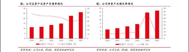 1xbet体育冠盛股份：全球智慧供应链+智慧工厂 多产品、多市场协同领航出海(图7)