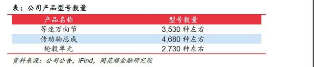 1xbet体育冠盛股份：全球智慧供应链+智慧工厂 多产品、多市场协同领航出海(图11)