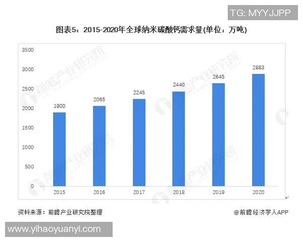 探索CSPN在现代网络安全中的应用与发展趋势分析