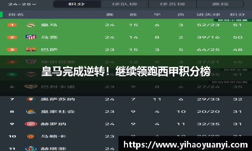 耀世娱乐官网首页
