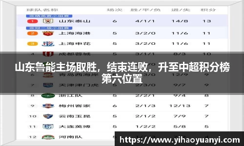 耀世娱乐官网首页