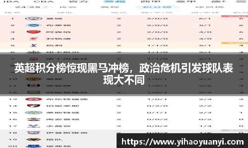 耀世娱乐登录