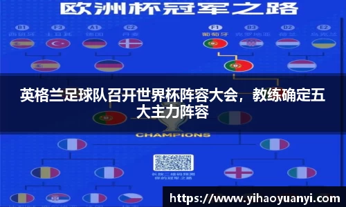 英格兰足球队召开世界杯阵容大会，教练确定五大主力阵容